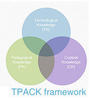TPACK framework