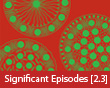 Significant Episodes [2.3]