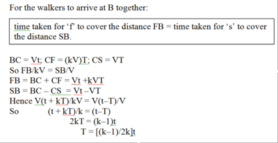 2-Diagram
