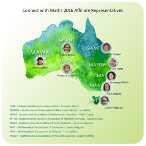 2016 CWM Affiliates