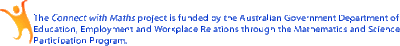 DEEWR