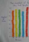 height_foot_ratio