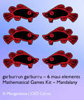 Mandalany-Fish
