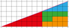 missing_square2