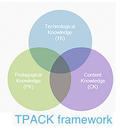 TPACK framework