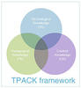 TPACK-l