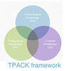 TPACK